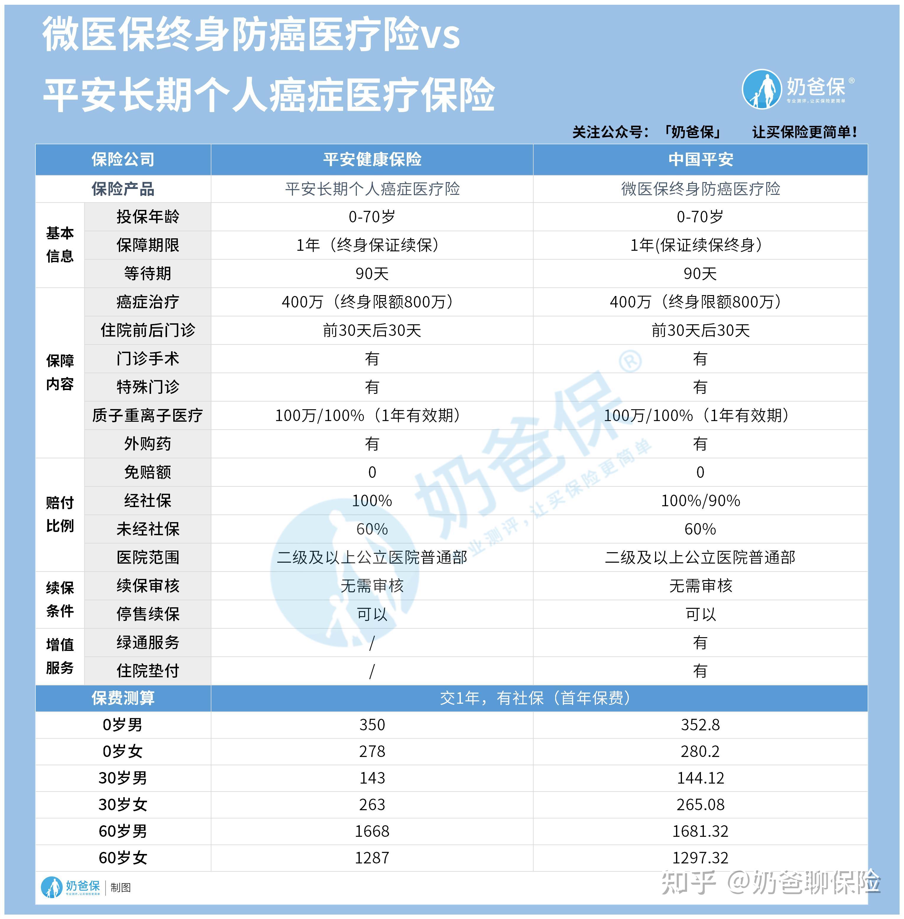 余姚医保卡提现套取中介(谁能提供医保卡提现骗局？)