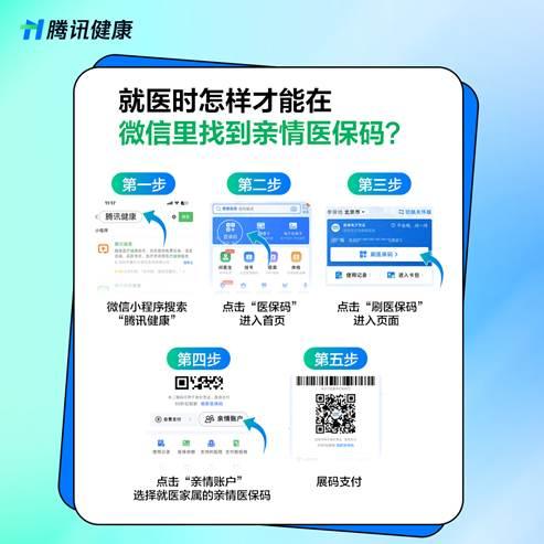 余姚独家分享医保卡提取现金到微信怎么操作的渠道(找谁办理余姚医保卡提取现金到微信怎么操作的？)