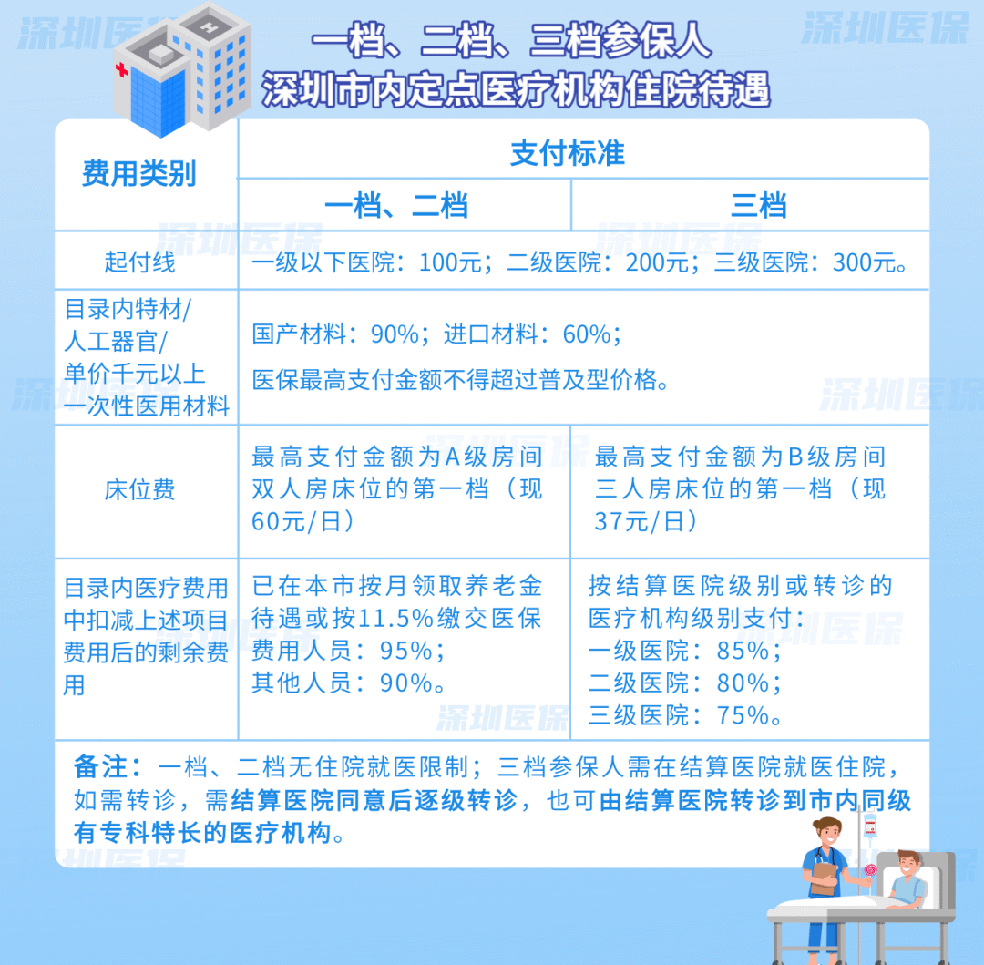 余姚独家分享医保卡怎么能套现啊??的渠道(找谁办理余姚医保卡怎么套现金吗？)