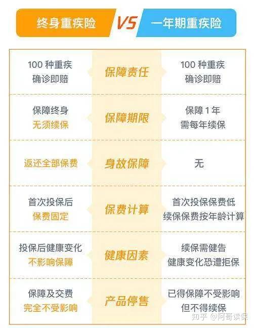 余姚独家分享医保卡现金渠道有哪些呢的渠道(找谁办理余姚医保卡现金渠道有哪些呢？)