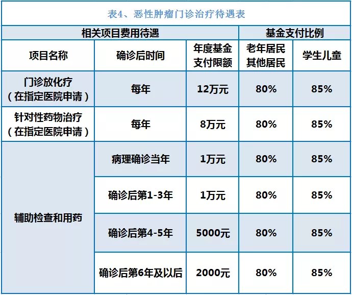 余姚独家分享南京医保卡余额提取多久到账的渠道(找谁办理余姚南京医保卡个人账户的钱取出来吗？)