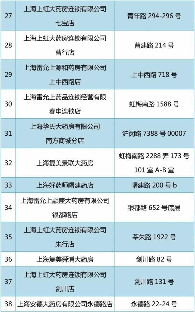 余姚包含24小时高价回收医保医保套出的词条