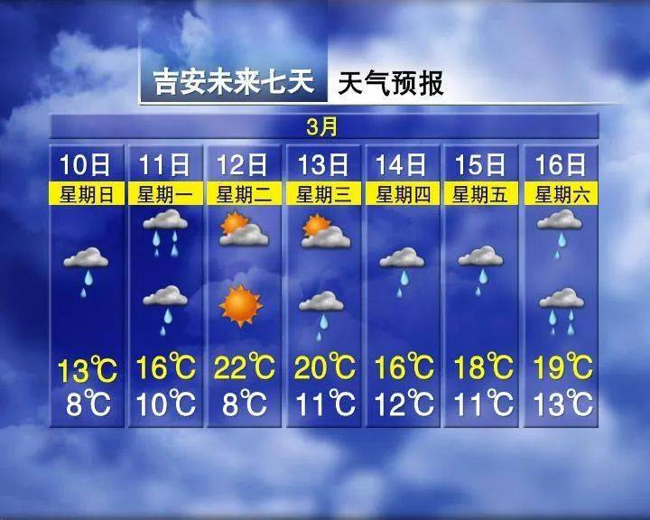 余姚最新上海24小时天气预报查询方法分析(最方便真实的余姚上海24小时分时天气预报方法)