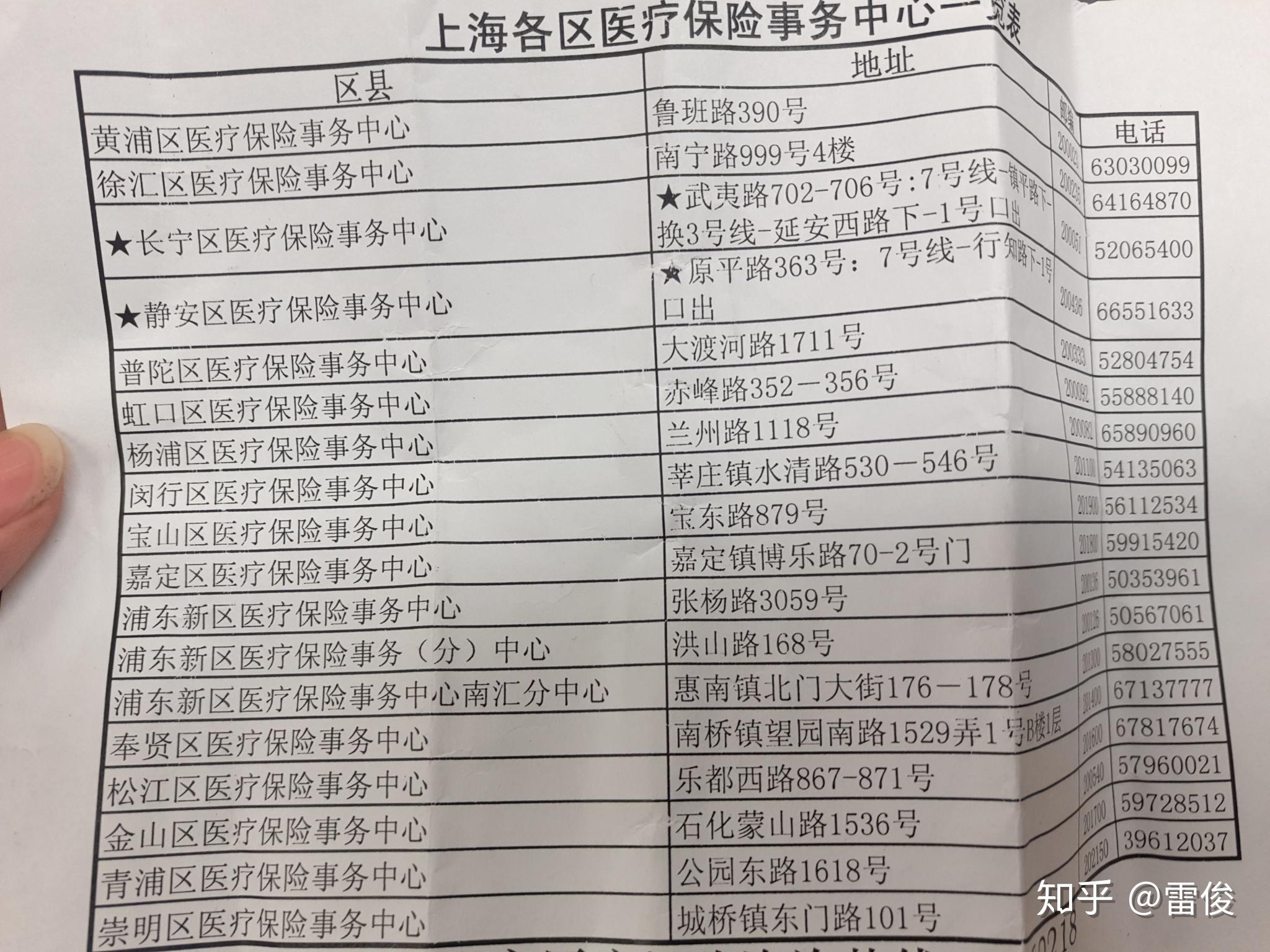 余姚最新上海套医保卡一般几个点方法分析(最方便真实的余姚上海套医保卡一般几个点报销方法)