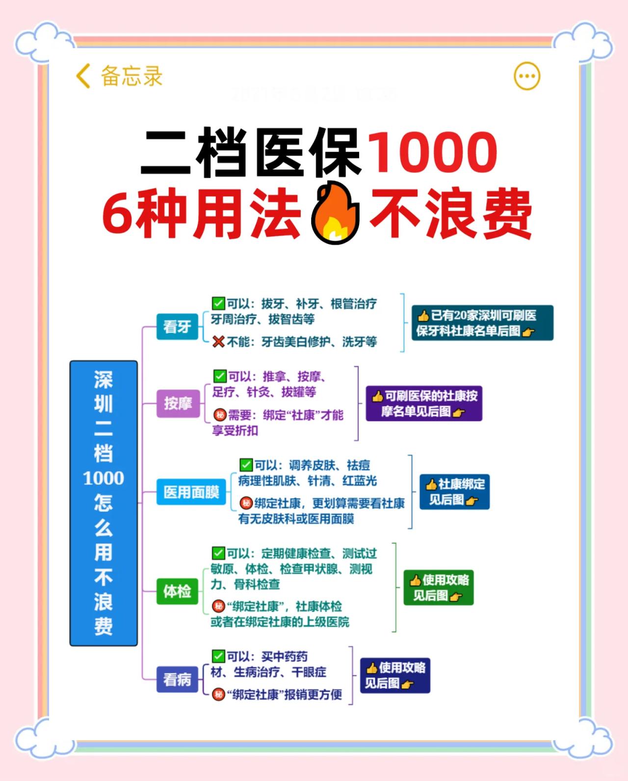 余姚最新深圳哪里可以套医保卡现金方法分析(最方便真实的余姚急用深圳钱套医保卡联系方式方法)