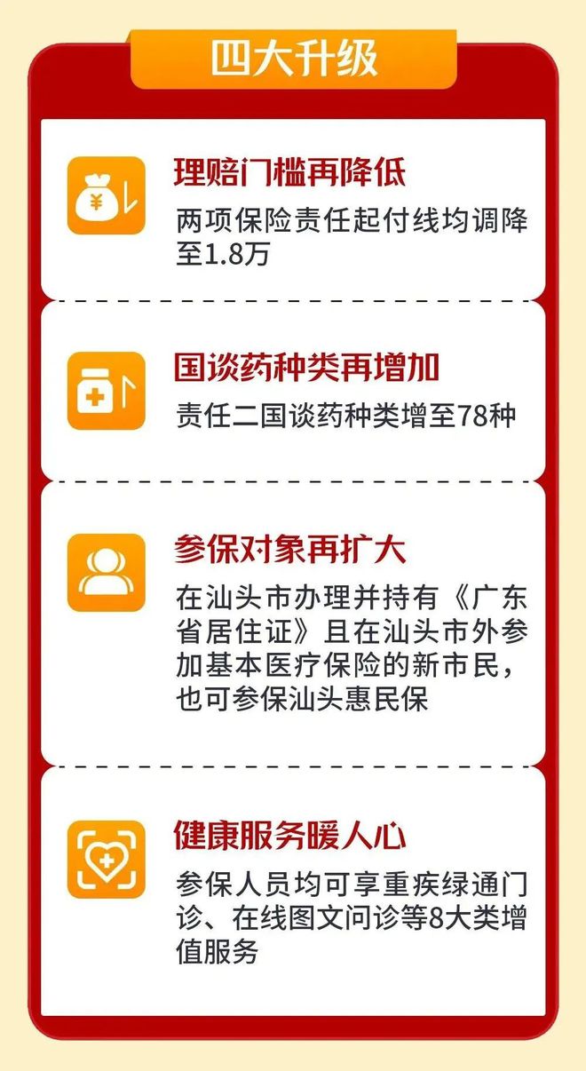 余姚最新医保套现怎么套啊最快的办法方法分析(最方便真实的余姚医保套现怎么套啊最快的办法徾欣qw413612医保套出钱方法)