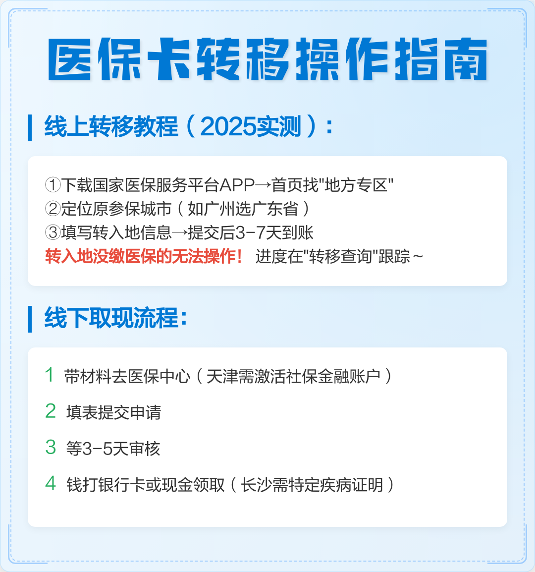 余姚最新怎样跟药店的人说套医保卡方法分析(最方便真实的余姚药店有熟人你套医保卡的钱方法)