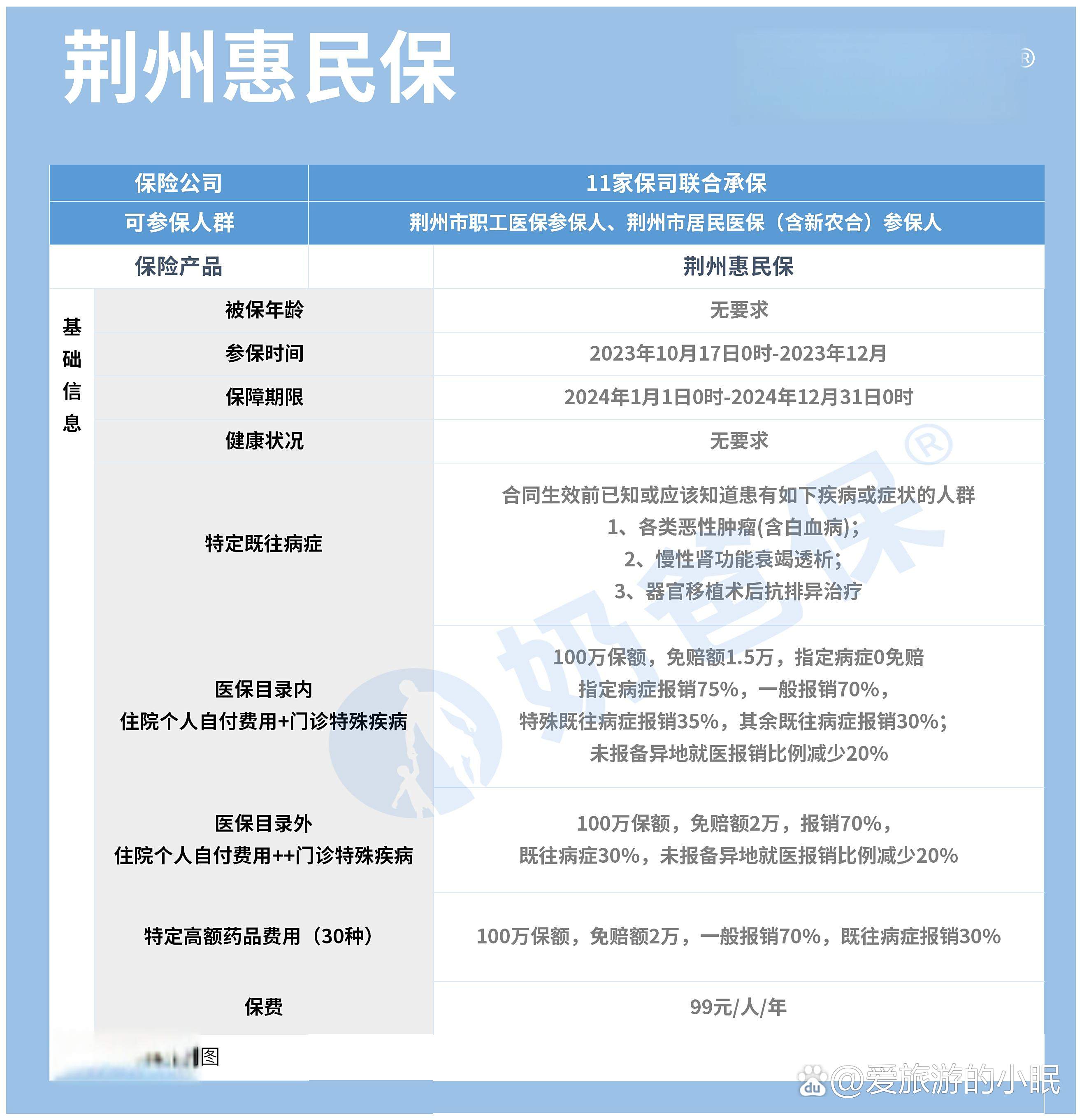 余姚最新医保账户惠民保险代扣是什么方法分析(最方便真实的余姚惠民医保作品方法)