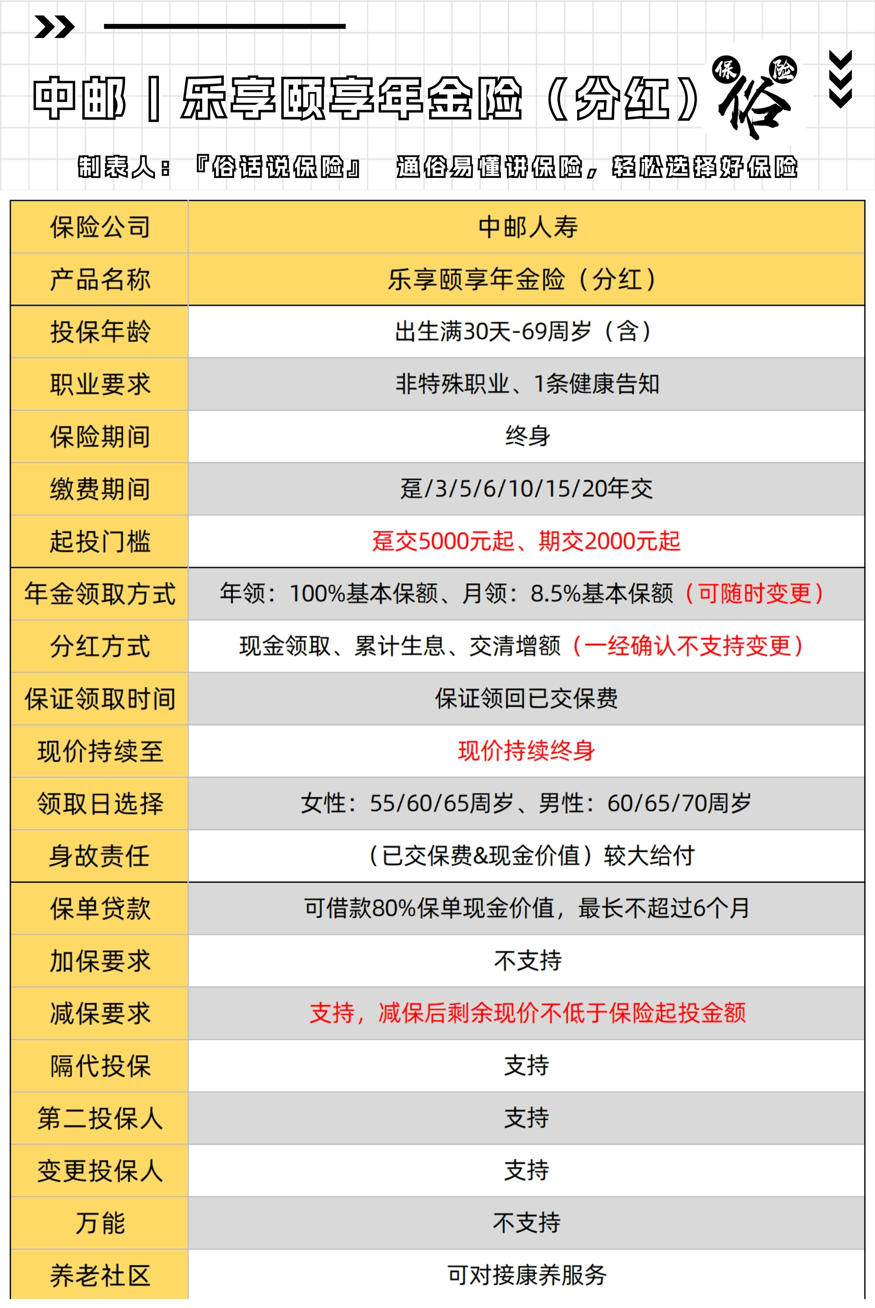 余姚最新套取养老金最厉害三个方法方法分析(最方便真实的余姚套取国家养老保险怎么处理方法)