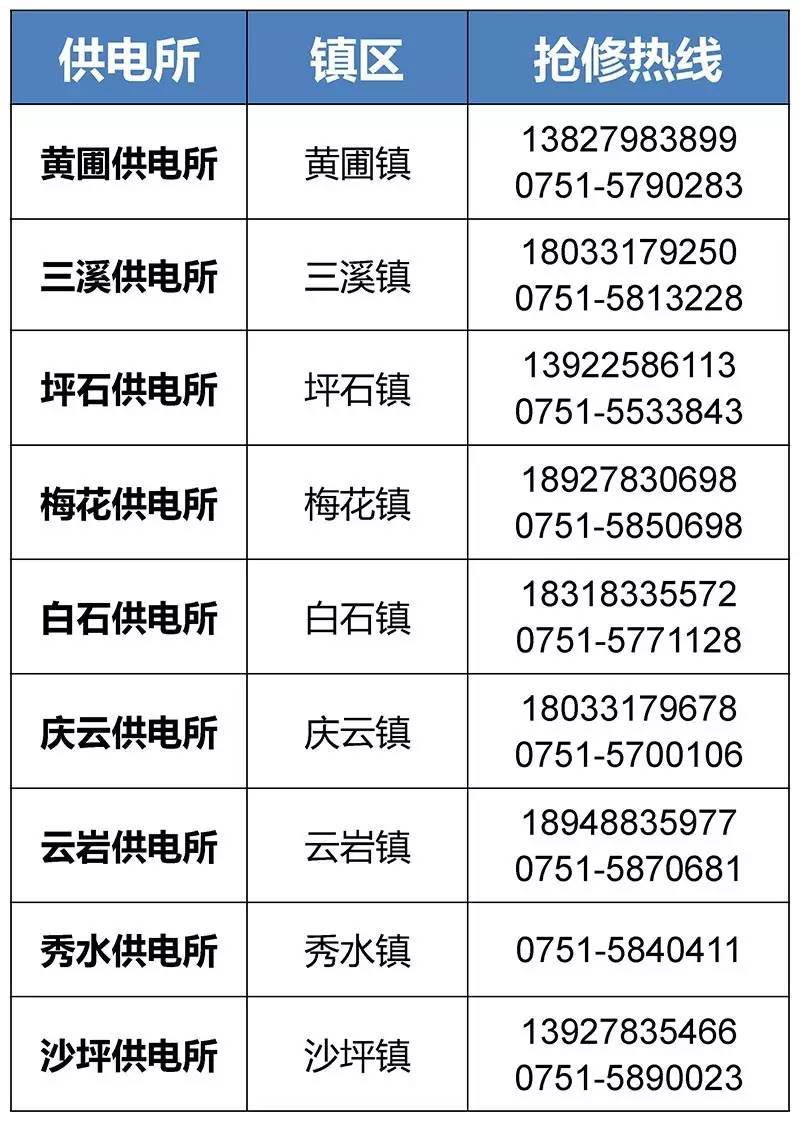 余姚最新医保24小时咨询电话人工方法分析(最方便真实的余姚海淀医保24小时咨询电话人工方法)