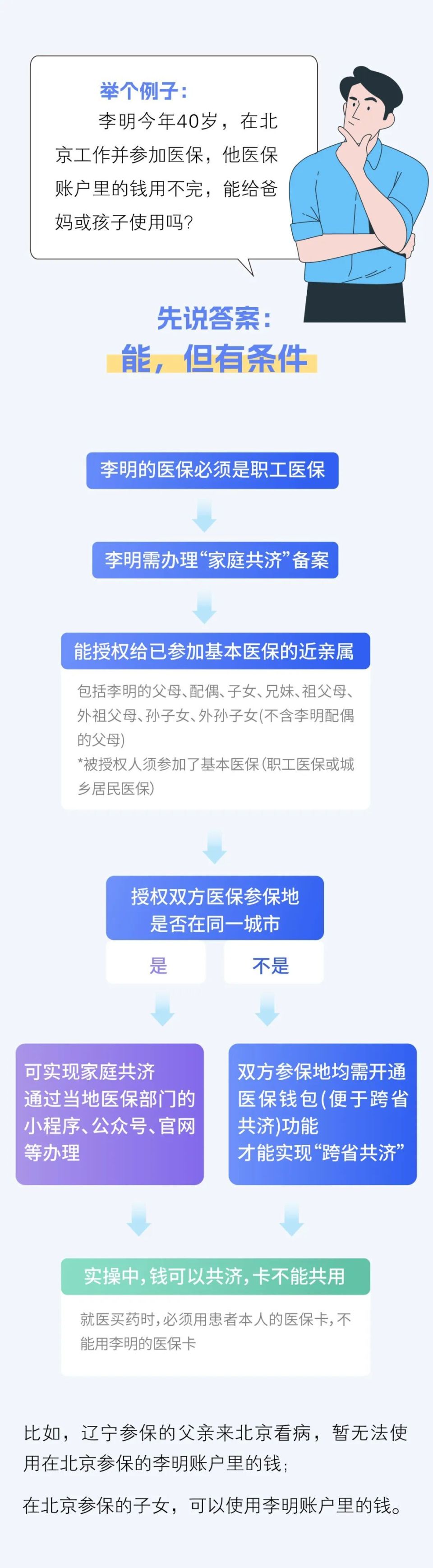 余姚最新医保换现金违法吗方法分析(最方便真实的余姚刷医保卡换现金有联系方式吗方法)
