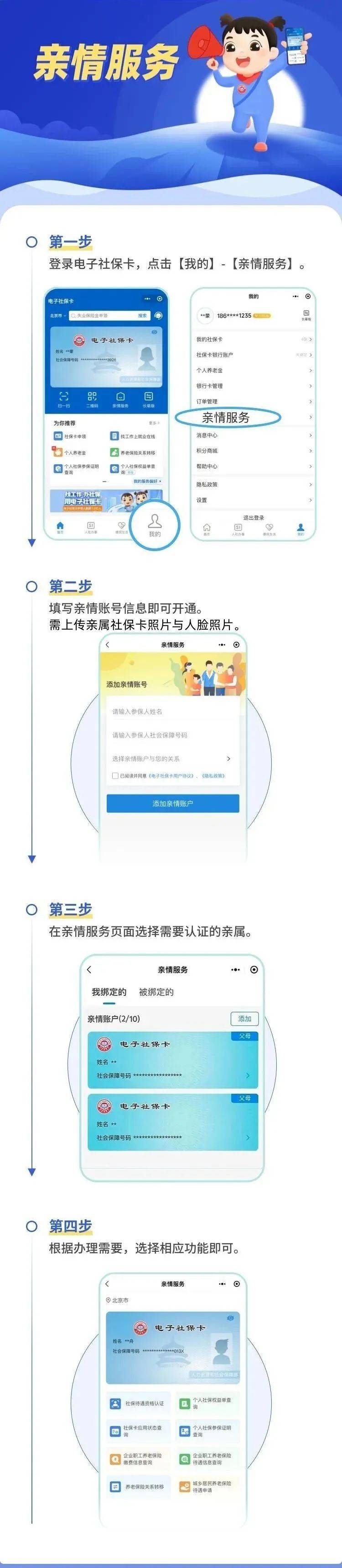 余姚最新电子社保卡24小时套现方法分析(最方便真实的余姚电子社保卡24小时套现什么意思方法)