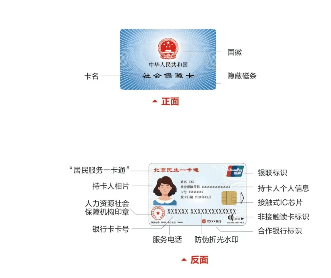 余姚最新社保卡满十年要换卡吗方法分析(最方便真实的余姚2025年社保卡要换新卡吗方法)