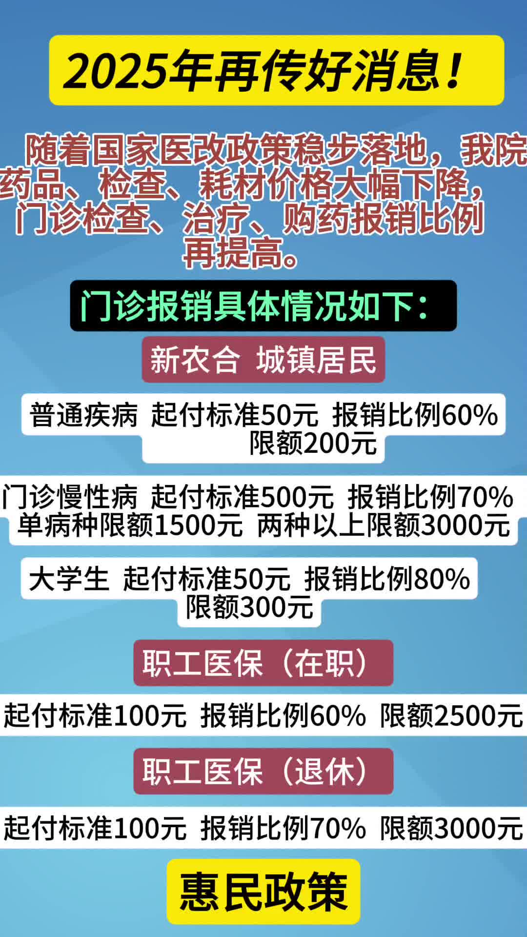余姚最新全国医保卡回收联系方式方法分析(最方便真实的余姚医保卡回收比例是多少方法)