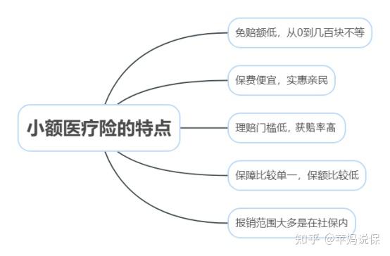 余姚最新全国小额医保卡变现联系方式方法分析(最方便真实的余姚小额医保报销方法)